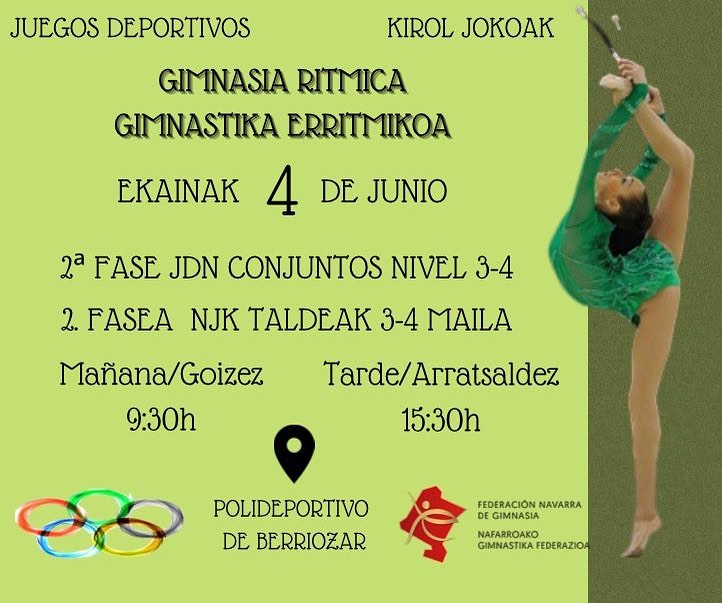 La jornada de JDN de conjuntos nivel 3 y 4 baj&oacute; el tel&oacute;n de la temporada de gimnasia r&iacute;tmica